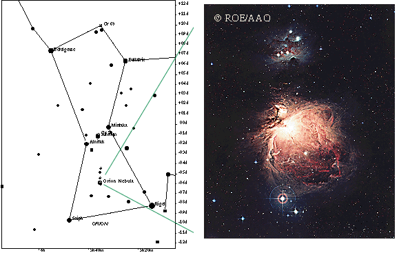 the Orion Nebula